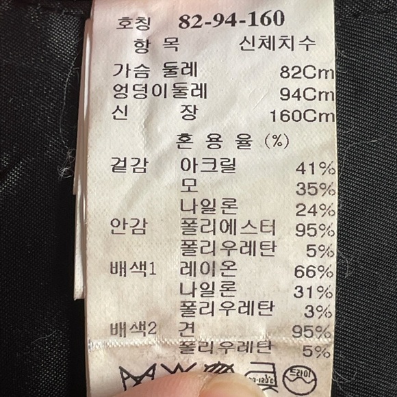 Anthropologie TIME Metal Zipper Wool Shaper Fashion Mini Dress - Picture 15 of 15